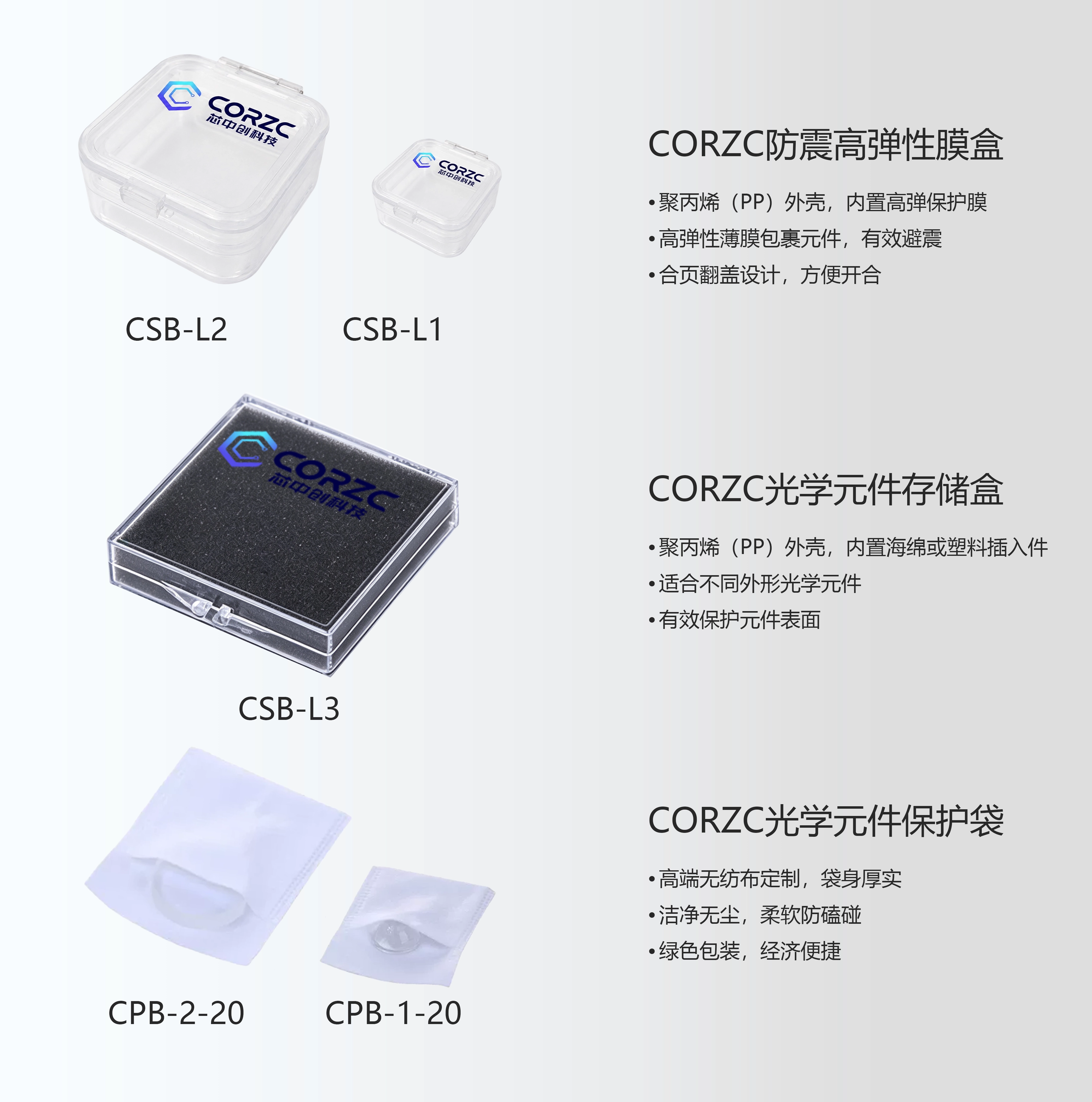 CORZC储存产品.png