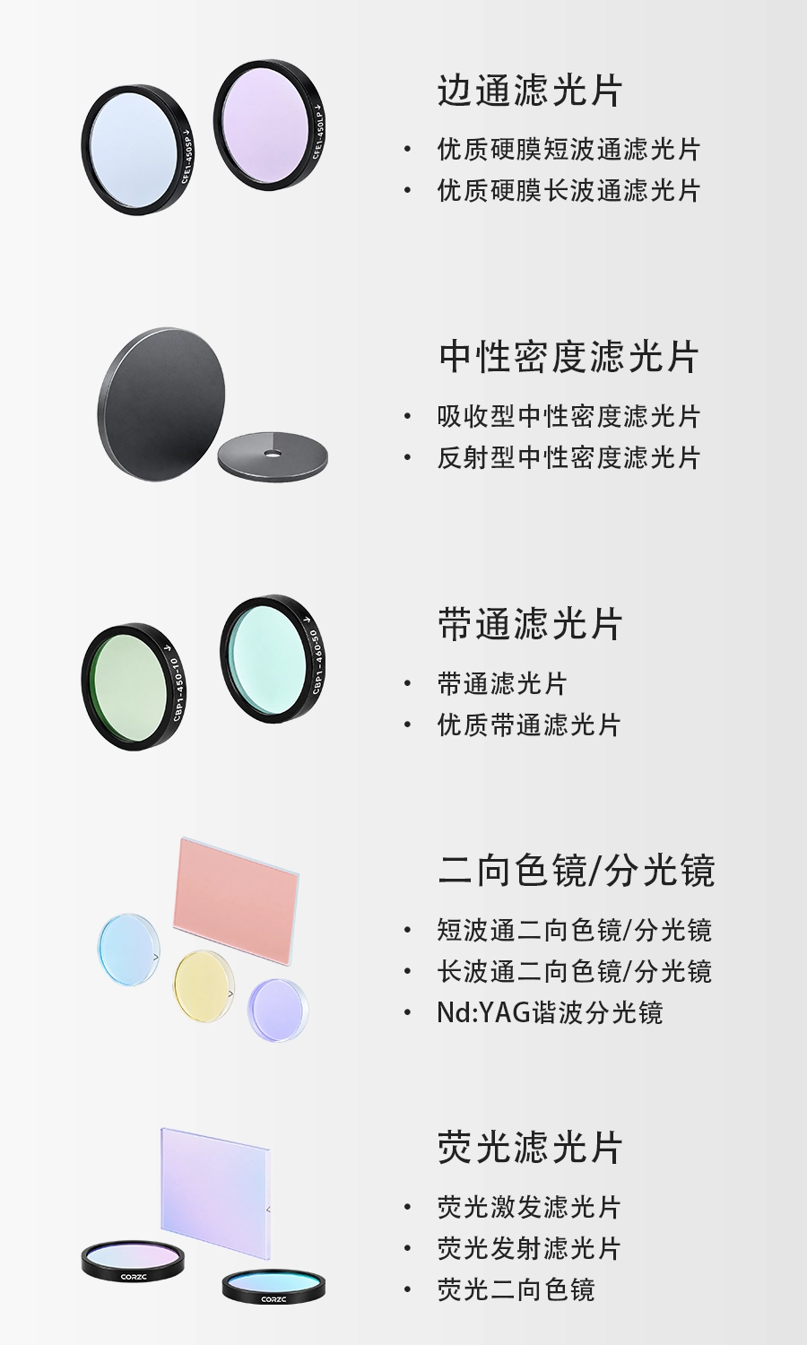 滤光片产品图.png