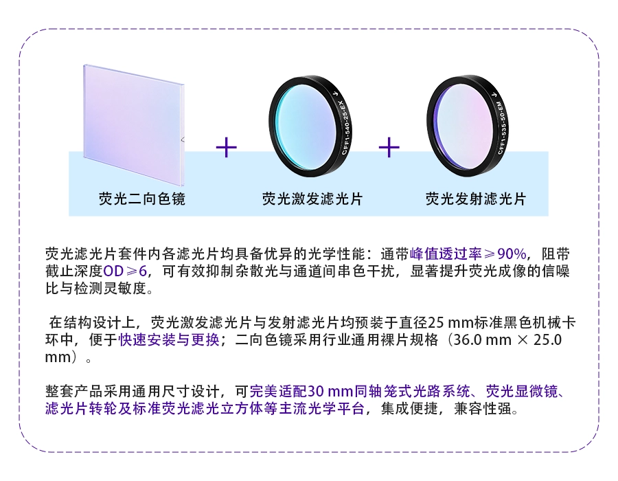 荧光滤光片套件.png