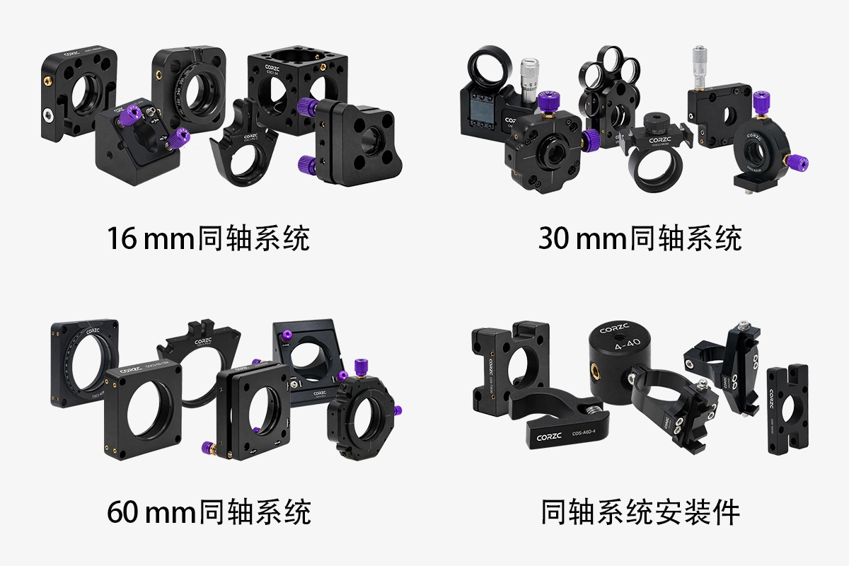同轴产品图.png