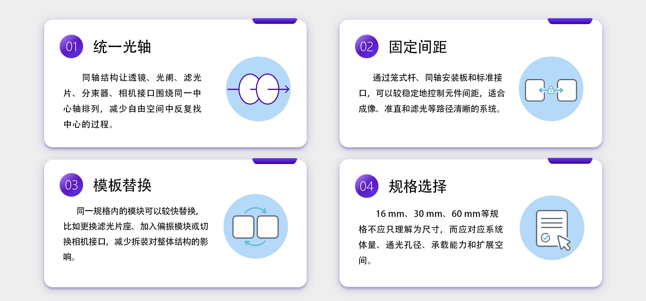 商城同轴文章.png