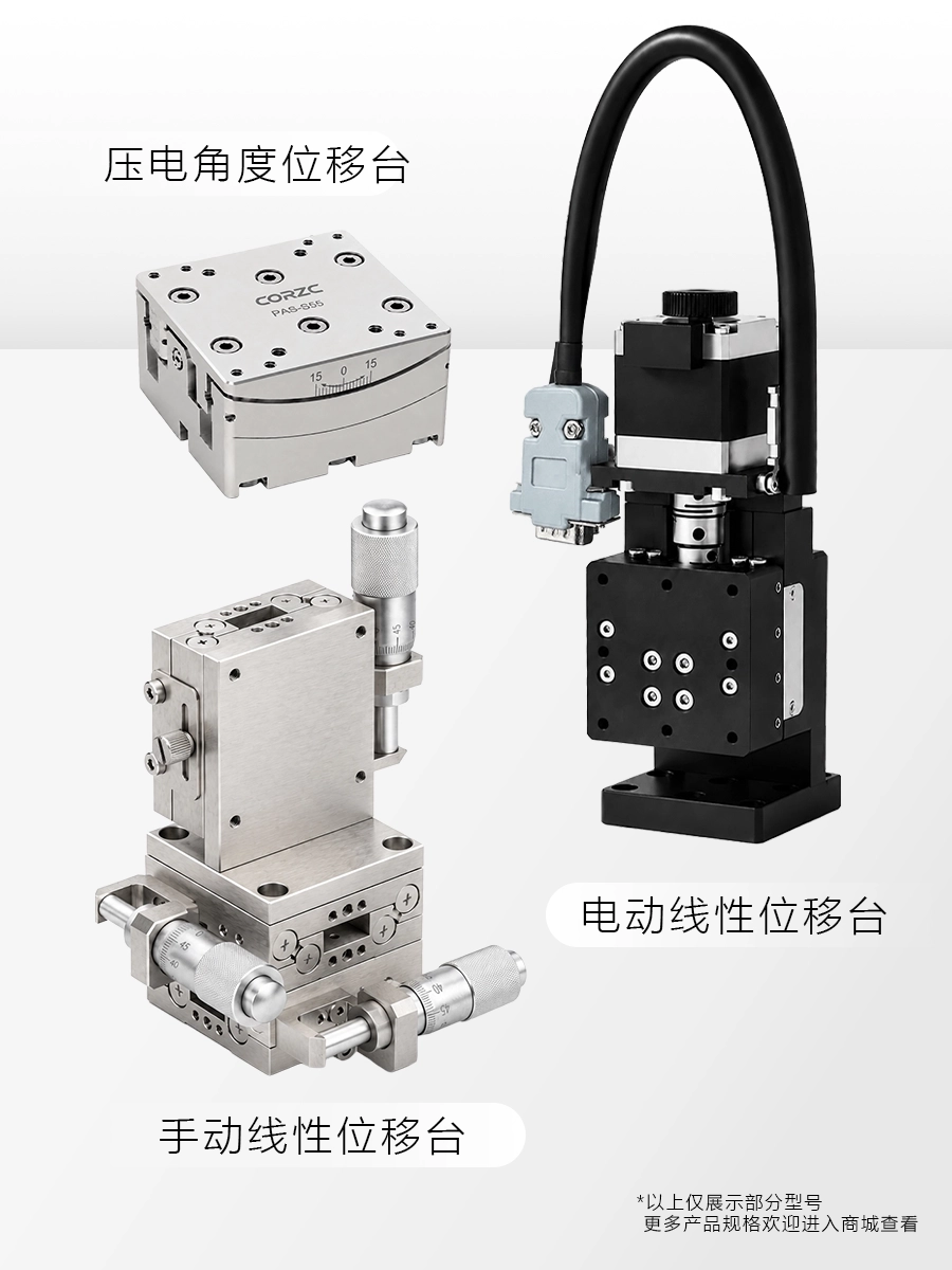 公众号运动控制产品图.png