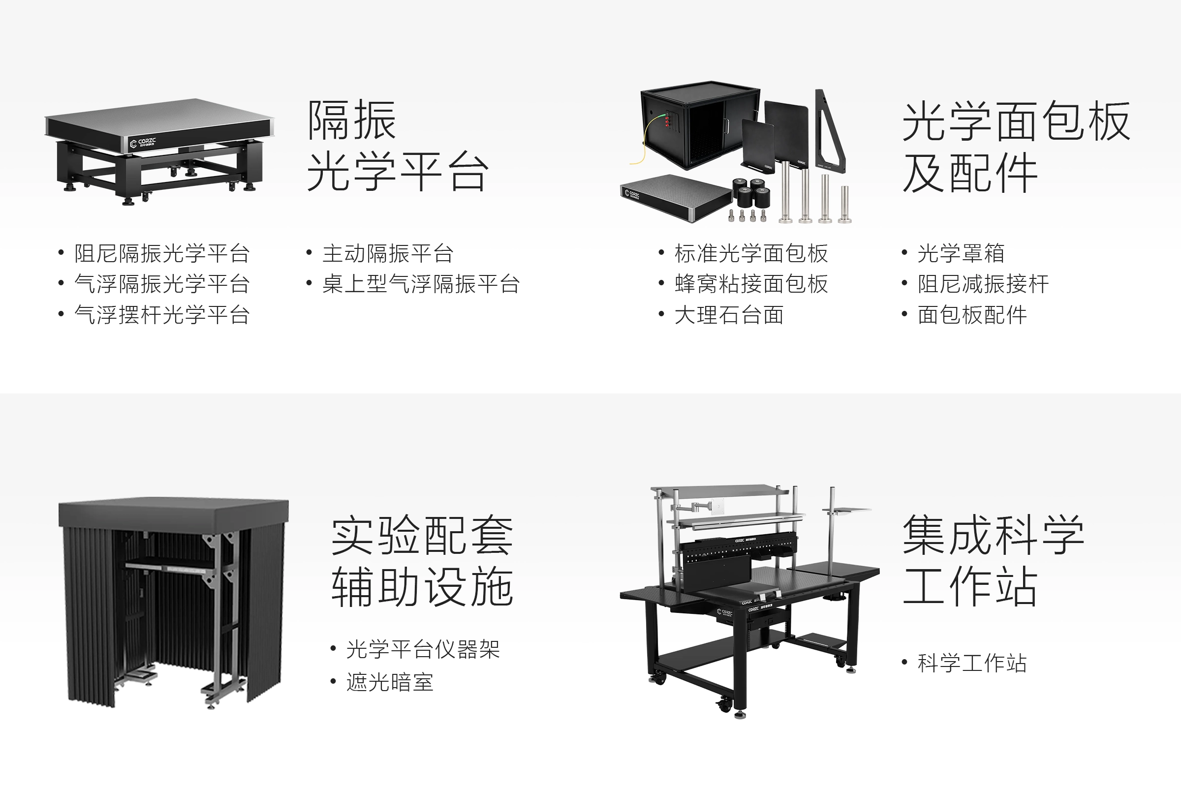 光学平台产品.png