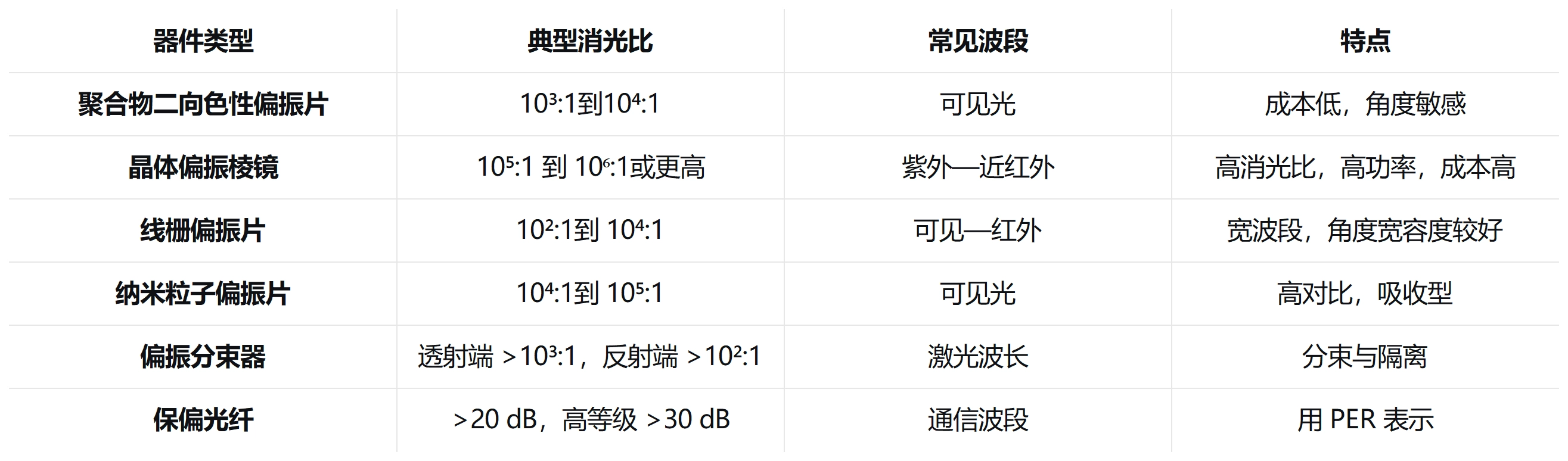 工作簿1_Sheet1.png