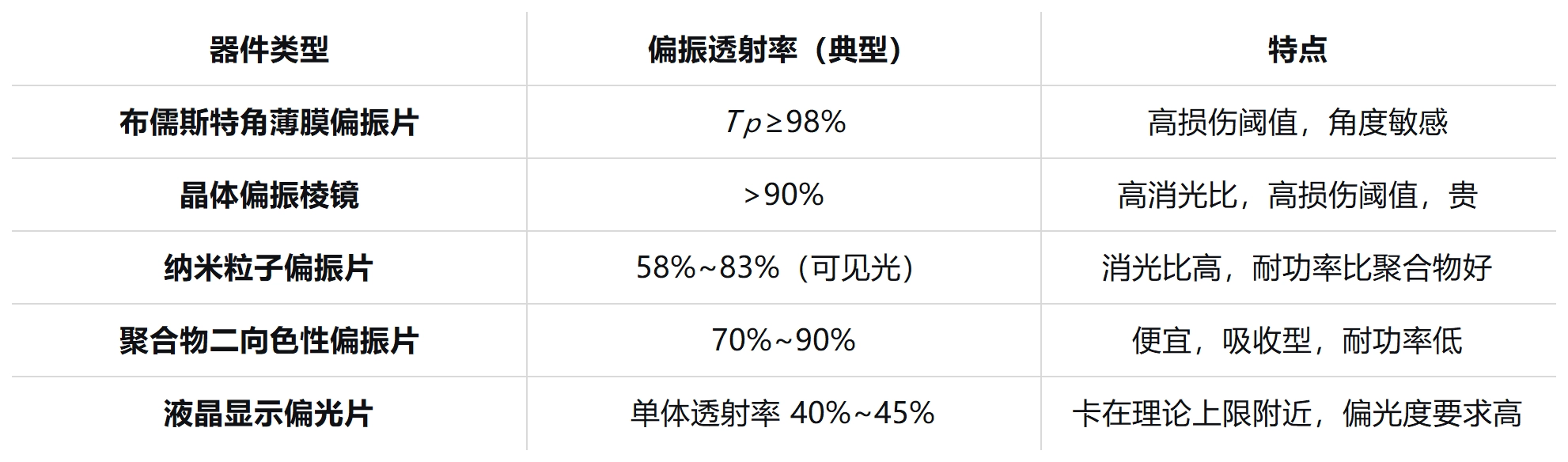 工作簿1_Sheet1(1).png