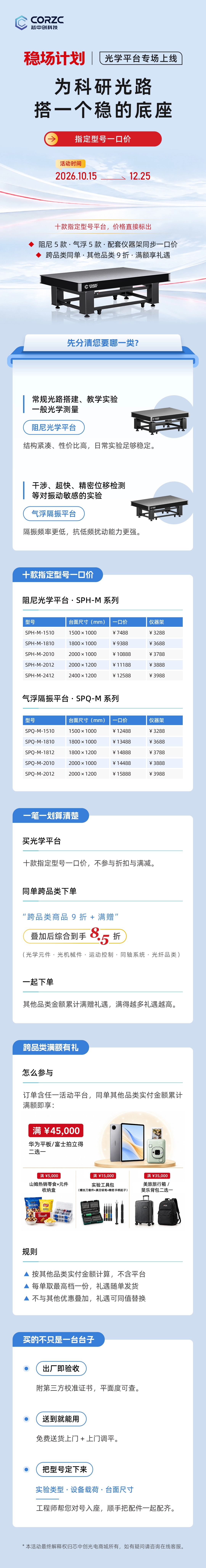 稳场计划 - 光学平台专场上线(活动长图).jpg